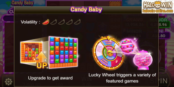 candy baby